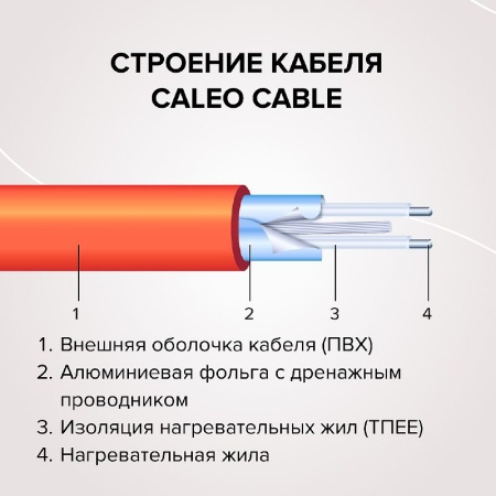 Нагревательная секция для теплого пола CALEO CABLE 18W